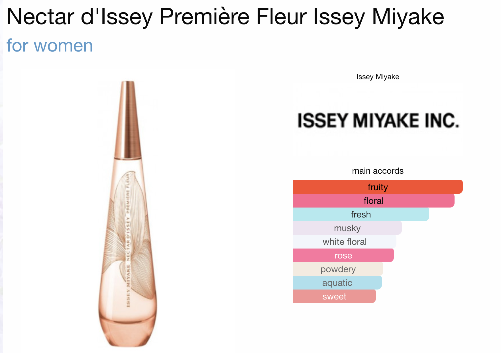 ISSEY MIYAKE  Nectar d'Issey Premiere Fleur EDP ingredients